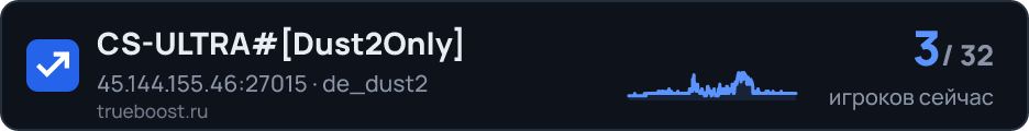 CS-ULTRA Dust2Only