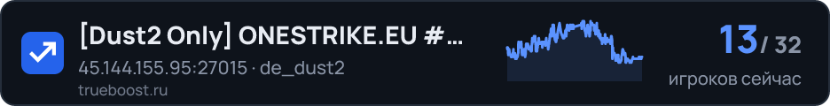 Dust2 Only ONESTRIKE.EU # P U B…