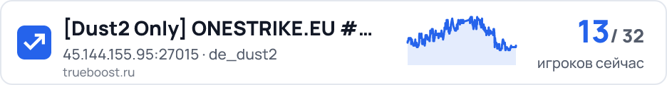 Dust2 Only ONESTRIKE.EU # P U B…