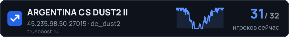 ARGENTINA CS DUST2 II