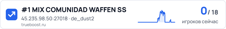#1 MIX COMUNIDAD WAFFEN SS