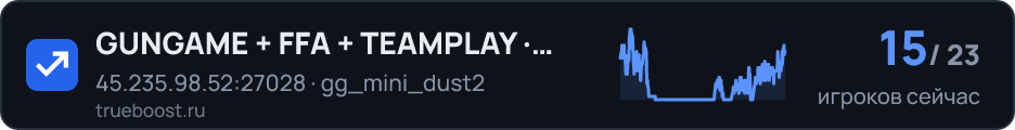 GUNGAME + FFA + TEAMPLAY · Nostalgia Gamers…