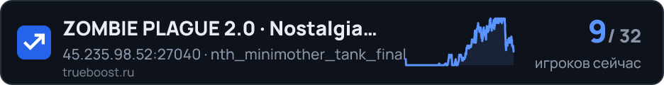 ZOMBIE PLAGUE 2.0 · Nostalgia Gamers…