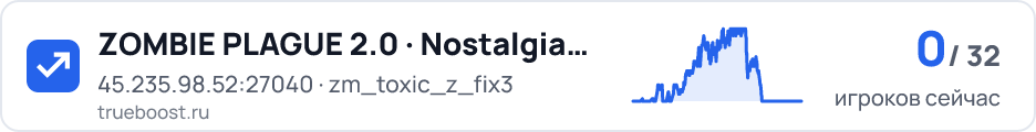 ZOMBIE PLAGUE 2.0 · Nostalgia Gamers…