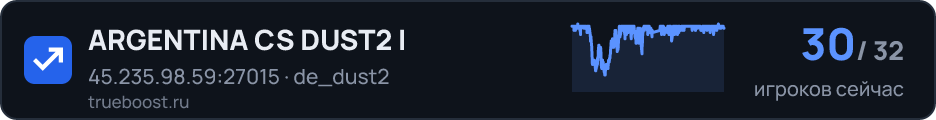 ARGENTINA CS DUST2 I