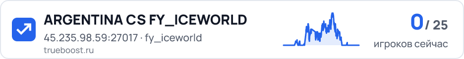 ARGENTINA CS FY_ICEWORLD