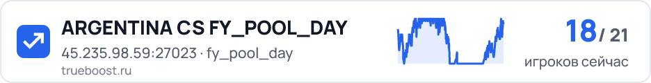 ARGENTINA CS FY_POOL_DAY