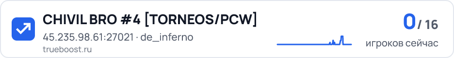 CHIVIL BRO #4 TORNEOS/PCW