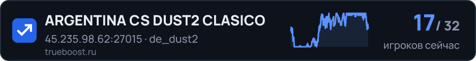 ARGENTINA CS DUST2 CLASICO
