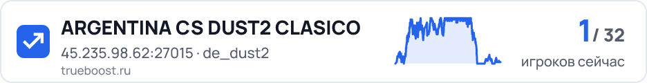 ARGENTINA CS DUST2 CLASICO