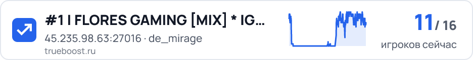 #1 | FLORES GAMING MIX * IG…
