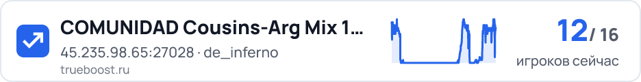 COMUNIDAD Cousins-Arg Mix 1 TT 6 - 6 CT
