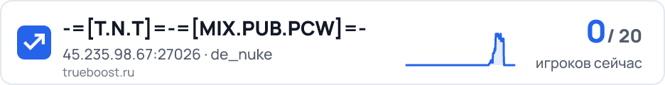 T.N.T MIX.PUB.PCW