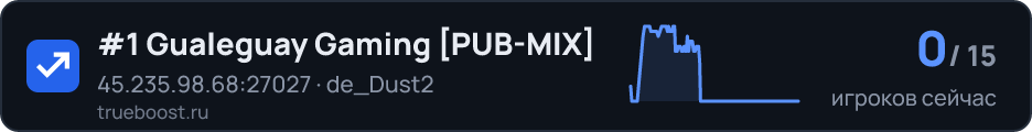 #1 Gualeguay Gaming PUB-MIX TT 4 - 5 CT