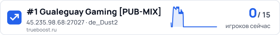#1 Gualeguay Gaming PUB-MIX TT 4 - 5 CT