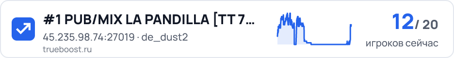 #1 PUB/MIX LA PANDILLA