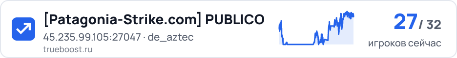 Patagonia-Strike.com PUBLICO