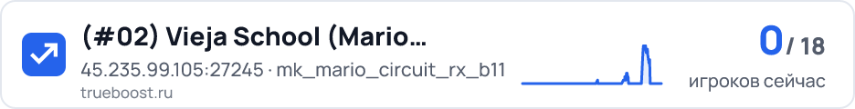 02) Vieja School (Mario Kart)…