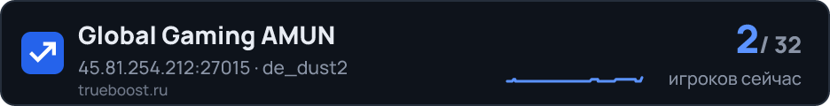 Global Gaming AMUN