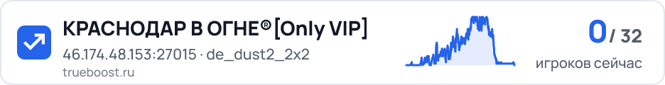 КРАСНОДАР В ОГНЕ Only VIP