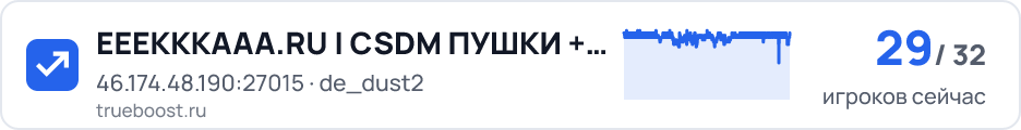 EEEKKKAAA.RU | CSDM ПУШKИ + ЛA3EPЫ LVL+VIP