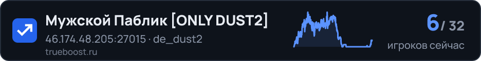 Мужской Паблик ONLY DUST2