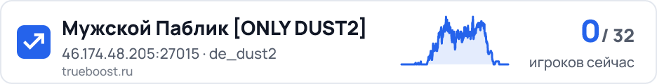 Мужской Паблик ONLY DUST2