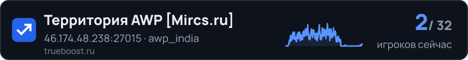 Территория AWP Mircs.ru