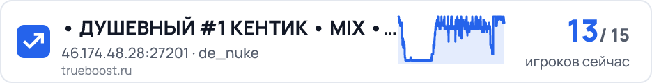 ДУШЕВНЫЙ #1 КЕНТИK • MIX • DEFAULT 6:5
