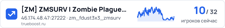 ZM ZMSURV | Zombie Plague Classic