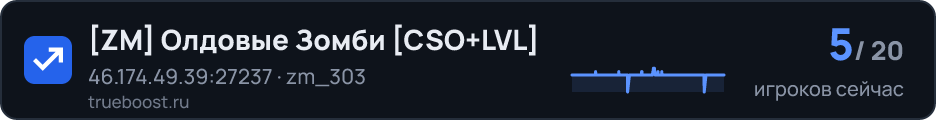 ZM Олдовые Зомби CSO+LVL