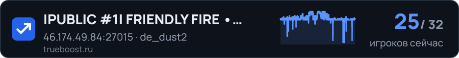 PUBLIC #1| FRIENDLY FIRE • ОГОНЬ ПО СВОИМ…