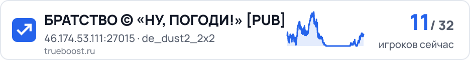 БРАТСТВО © «НУ, ПОГОДИ PUB