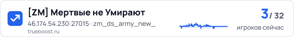 ZM Мертвые не Умирают