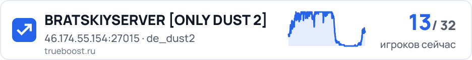 BRATSKIYSERVER ONLY DUST 2