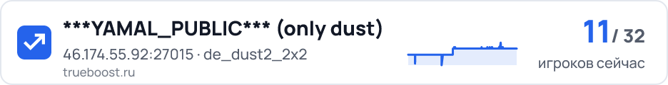 YAMAL_PUBLIC (only dust)