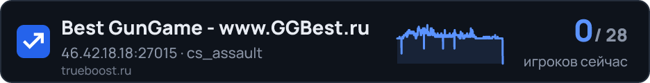 Best GunGame - www.GGBest.ru