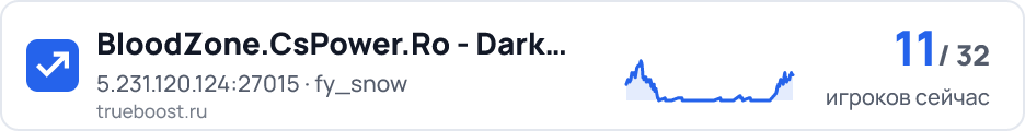 BloodZone.CsPower.Ro - Dark Terrytory…