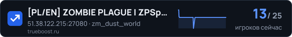 PL/EN ZOMBIE PLAGUE | ZPSp 4.5…