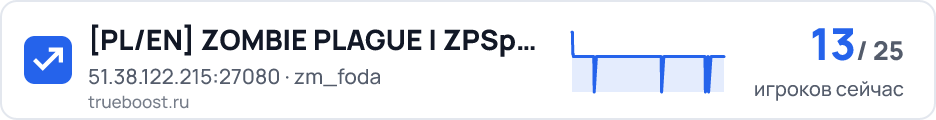 PL/EN ZOMBIE PLAGUE | ZPSp 4.5…