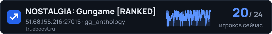 NOSTALGIA: Gungame RANKED