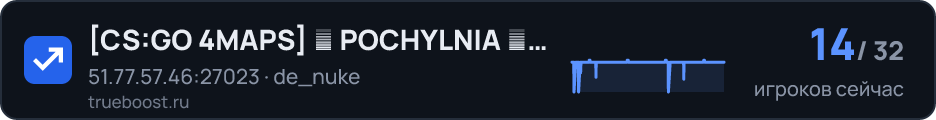 CS:GO 4MAPS ★ POCHYLNIA ★ SKINY 1.6 ★