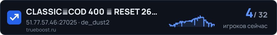 CLASSIC【COD 400 】 RESET 26 SIERPNIA…