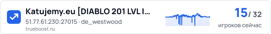 Katujemy.eu DIABLO 201 LVL | RESET 24…