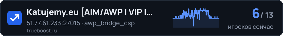 Katujemy.eu AIM/AWP | VIP | SKINY | MONETY