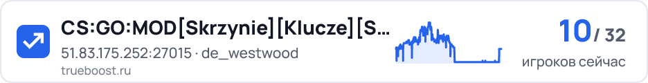 CS:GO:MODSkrzynie Klucze Skiny…