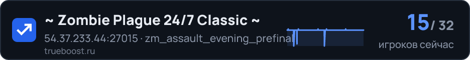 Zombie Plague 24/7 Classic