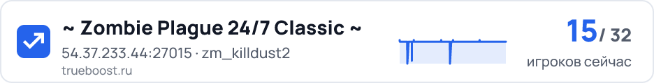 Zombie Plague 24/7 Classic
