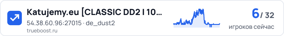 Katujemy.eu CLASSIC DD2 | 100 HP | VIP