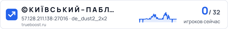 © К И Ї В С Ь К И Й – П А Б Л І К ツ 21+
